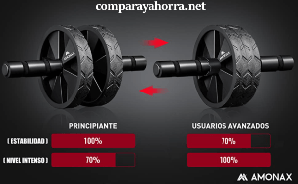 comprar rueda para abdominales online